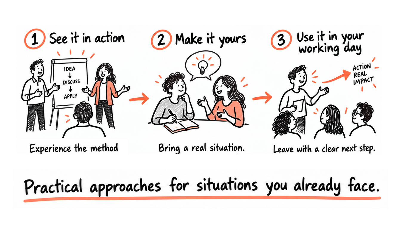 Learn it live — see it in action, make it yours, use it in your working day
